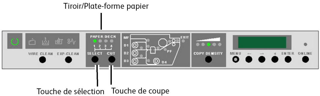 XEROX 6622 - REMARQUE - 4