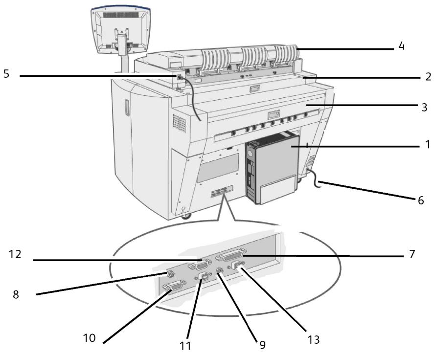 XEROX 6622 - Éléments principaux - 2