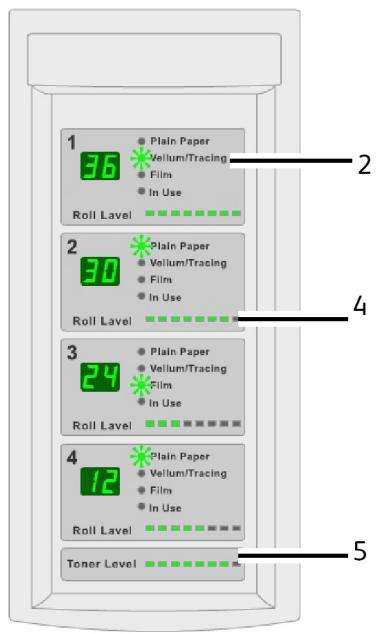 XEROX 6622 - Panneau d'etat des supports et du toner - 2
