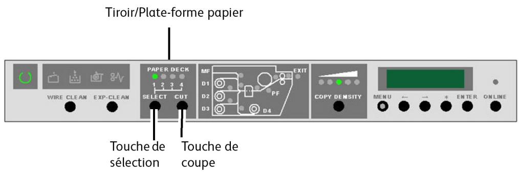 XEROX 6622 - REMARQUE - 4