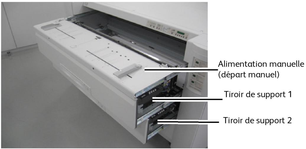 XEROX 6622 - Dégagement d'un incident support (J-05) - 1