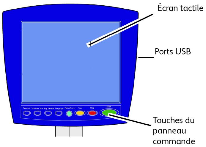 XEROX 6622 - Interface utiliseur (IU) - 1