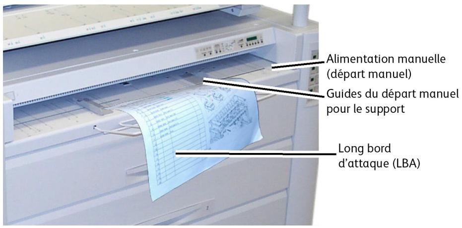 XEROX 6622 - Pour charger des feuilles dans le départ manuel : - 1