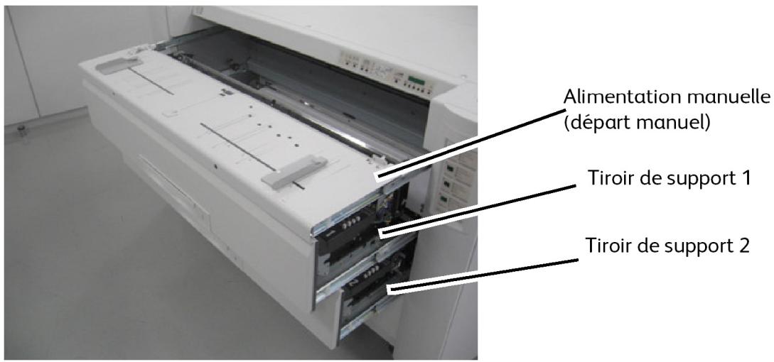 XEROX 6622 - Dégagement d'un incident support (J-11) - 2