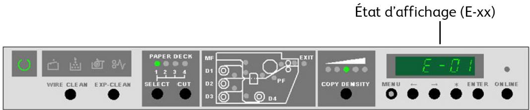 XEROX 6622 - Erreurs d'expérience pour maintenance - 1
