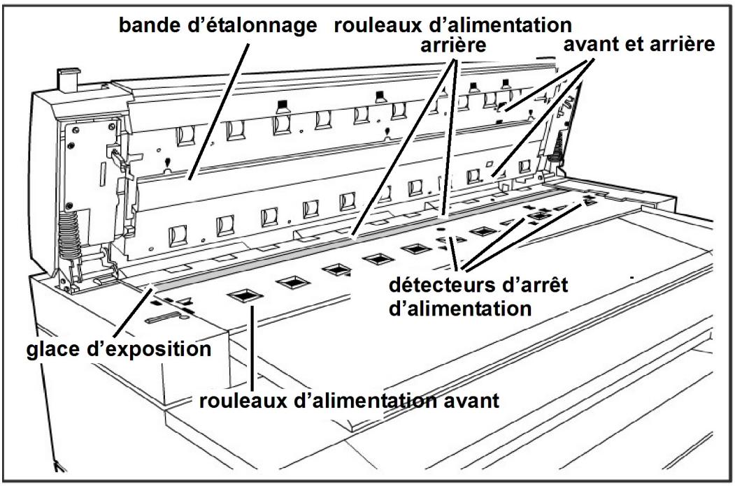 XEROX 6622 - Nettoyage du scanner - 3
