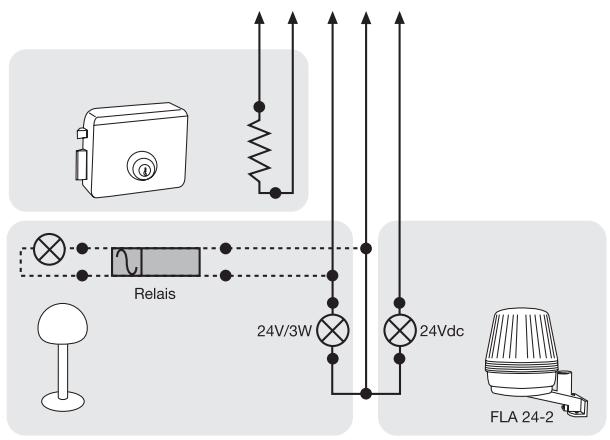 CHAMBERLAIN CB11 - BLINKLAMPE (OPTIONAL) FLA24-2 - 3