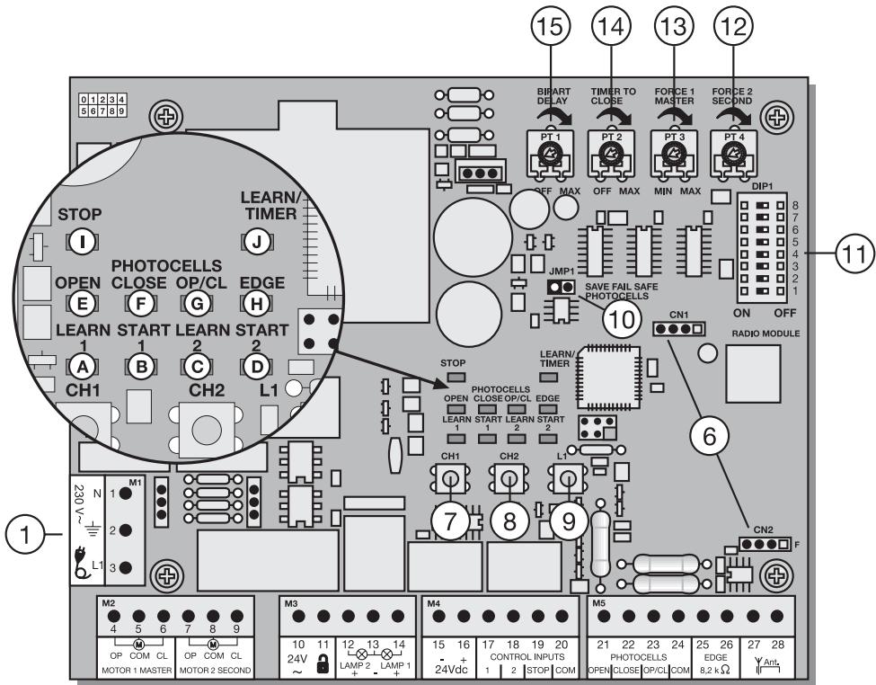 CHAMBERLAIN CB11 - PUNTO DESCRIPCION - 1