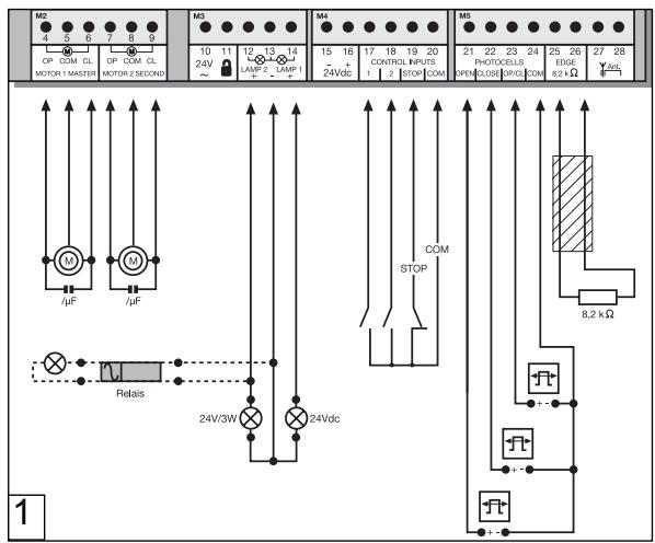 CHAMBERLAIN CB11 - BASIC SETTING - 1