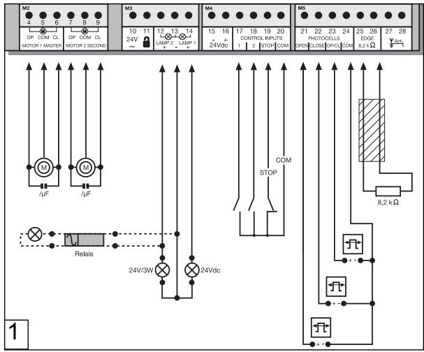 CHAMBERLAIN CB11 - ERSTE INBETRIEBNAHME GRUNDEINSTELLUNG - 1