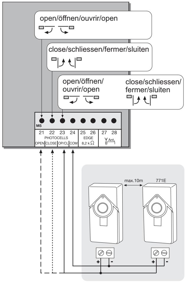 CHAMBERLAIN CB11 - Diagnose ander Steuerung - 1