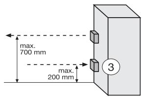 CHAMBERLAIN CB11 - Typischer Aufbau einer Anlage: - 3