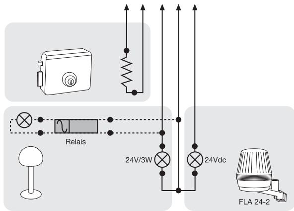 CHAMBERLAIN CB11 - CLIGNOTANT (OPTION) FLA24-2 - 3