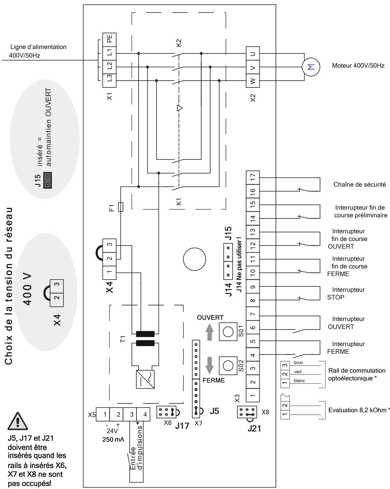 CHAMBERLAIN DK SERIES - PLAN DE CABLAGE AS 210 400V - RAIL DE COMMUTIATION OPTOELECTRONOQUE, EVALUATION DE LA RÉSISTANCE 8,2 kOhm - 1