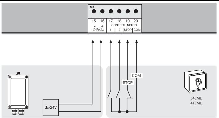 CHAMBERLAIN HC400ML - KNIPPERLIGHT (OPTIONEEL) - 2
