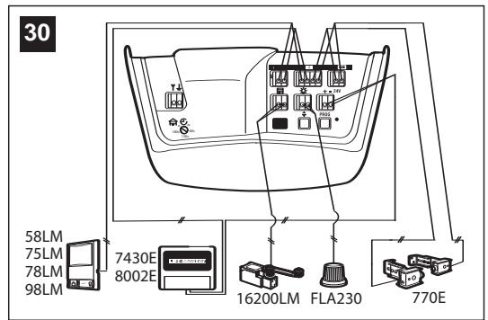 CHAMBERLAIN LM800A - DEN FÄRDIGINSTALLERADE ÖPPNAREN - 28