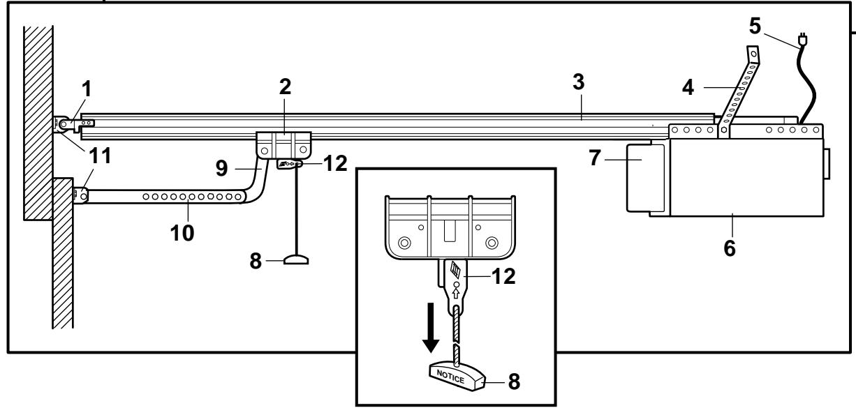 CHAMBERLAIN MOTORLIFT 5500 - Konformitetserklaring - 17