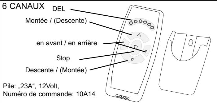 CHAMBERLAIN RA4330 - FONCTIONNEMENT DE LA TELÉCOMMANDE - 2