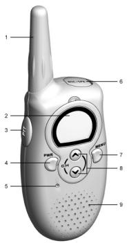 OREGON SCIENTIFIC TALKIE WALKIE ETANCHE COULEUR JAUNE - Description de l'appareil - 1