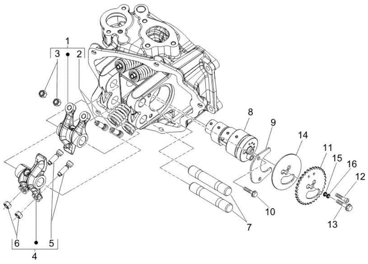 PIAGGIO X9 125 EVOLUTION - 4