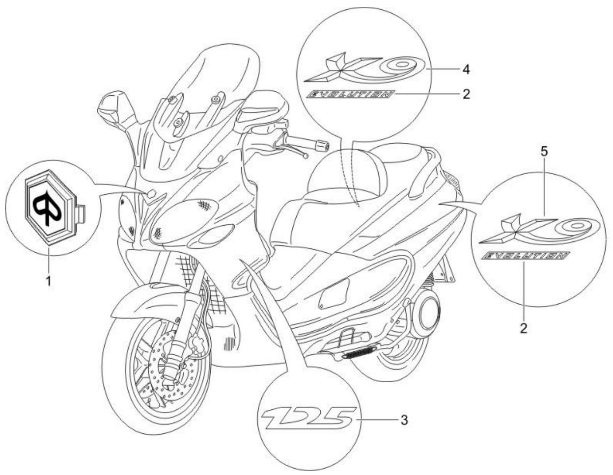 PIAGGIO X9 125 EVOLUTION - 23
