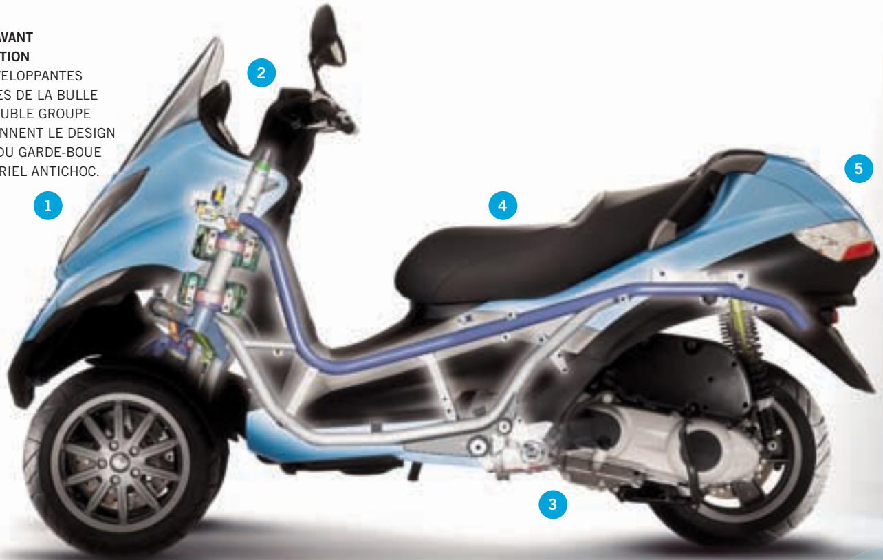 PIAGGIO MP3 - Une PARTIE avant - 1