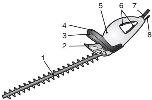 FLYMO HT5-60 - Description générale - 1