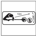 FLYMO MINI TRIM - Explication des symboles des consignes de sécurité portées sur le taille-herbe Mini Trim - 3