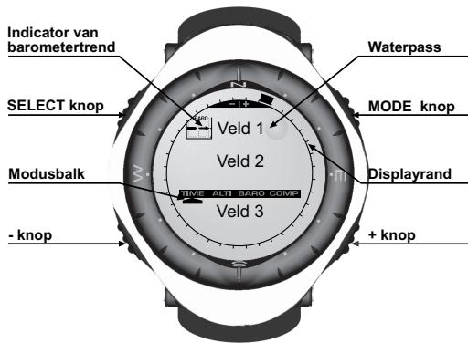 SUUNTO S-LANDER - LCD-SCHERM - 1