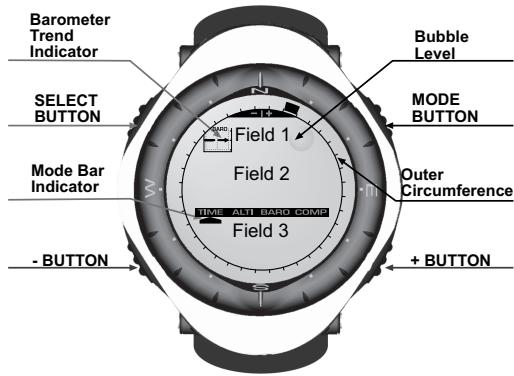 SUUNTO S-LANDER - LCD DISPLAY - 1