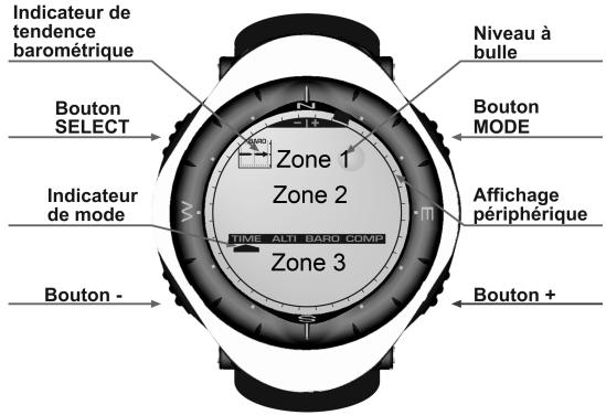 SUUNTO S-LANDER - ÉCRAN LCD - 1