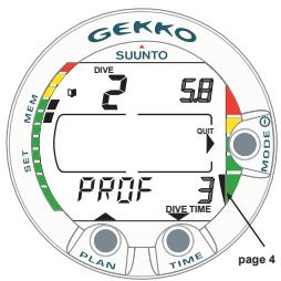 SUUNTO GEKKO - Page I, affichage principal (Fig. 4.6.) - 3