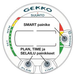 SUUNTO GEKKO - FONCTIONS - 2