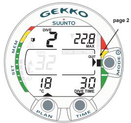 SUUNTO GEKKO - Page I, affichage principal (Fig. 4.6.) - 1