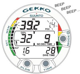 SUUNTO GEKKO - Indicateur analogique de toxicité OLF (Oxygen Limit Fraction) - 1