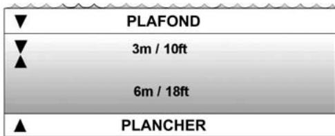 SUUNTO COBRA 3 - Plafond, zone plafond, plancher et plage de décompression - 1
