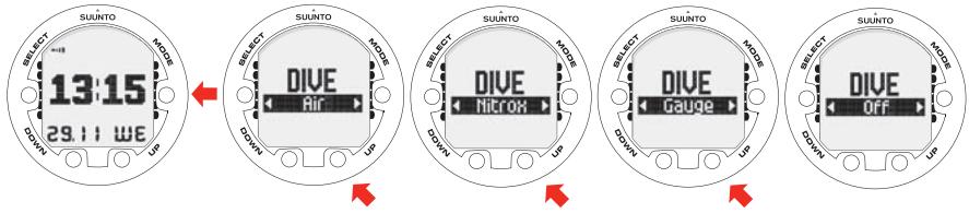 SUUNTO COBRA 3 - Accès au mode DIVE - 1