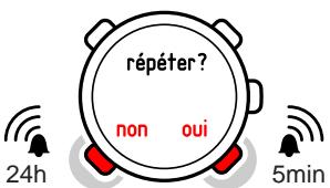 SUUNTO CORE - Réglage de l'alarme - 2
