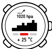 SUUNTO CORE - UTILISATION DU MODE ALTI & BARO - 2