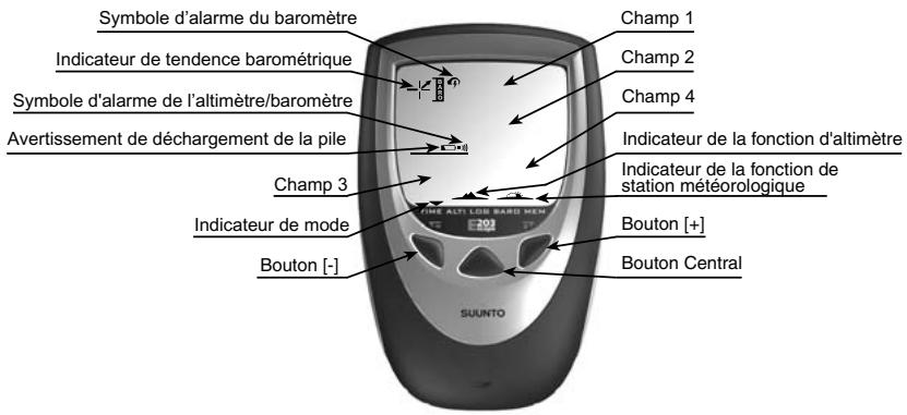 SUUNTO ESCAPE 203 - Modes et utilisation - 7