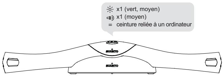 SUUNTO MEMORY BELT - Connexion via le socle de synchronisation - 1