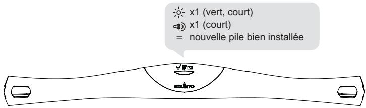 SUUNTO MEMORY BELT - Remplacement de la pile - 2