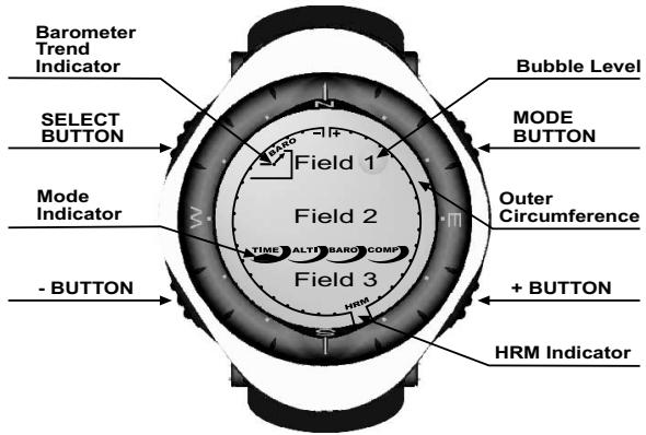 SUUNTO METRON - LCD DISPLAY - 1