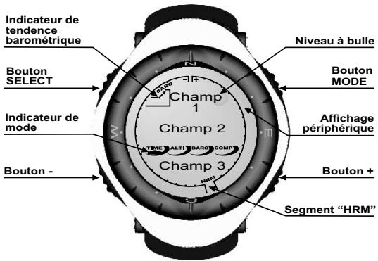 SUUNTO METRON - AFFICHAGE - 1