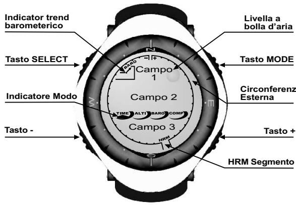 SUUNTO METRON - DISPLAY LCD - 1