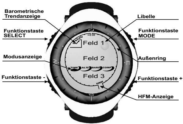 SUUNTO METRON - LCD-DISPLAY - 1