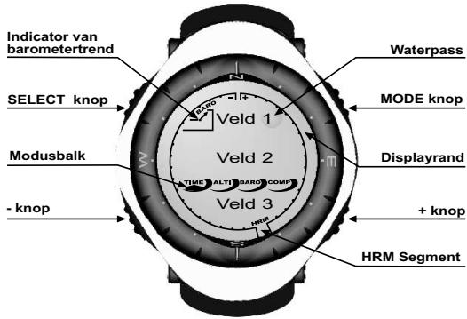 SUUNTO METRON - LCD DISPLAY - 1