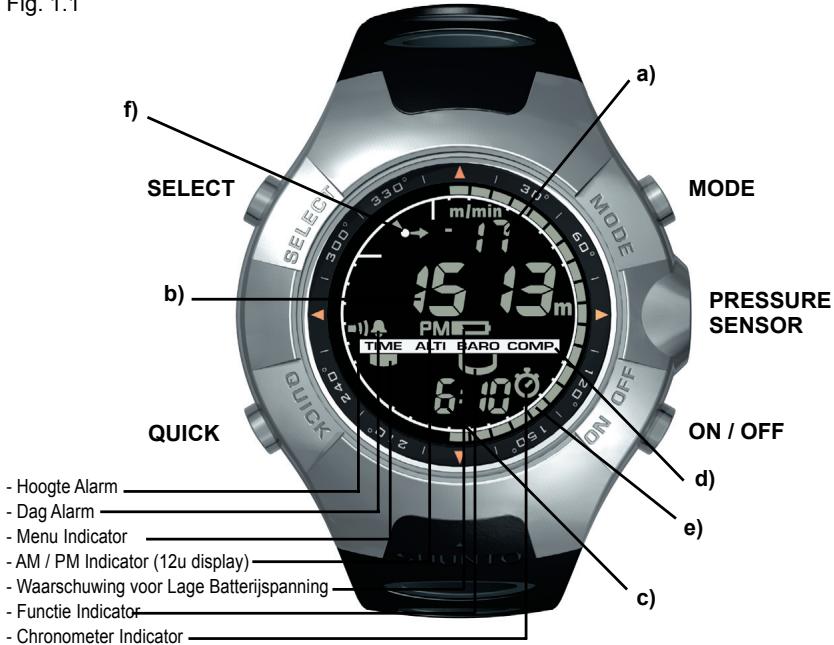 SUUNTO OBSERVER ST - HOOFDSTUK 11 VERWIJDEREN VAN HET APPARAAT 42 - 1