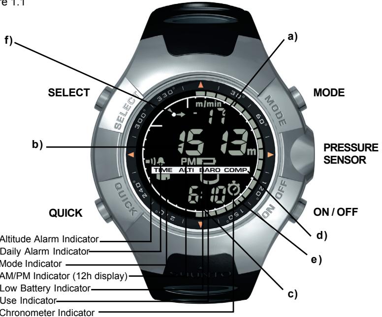 SUUNTO OBSERVER TT - CHAPTER 11 DISPOSAL OF THE DEVICE 40 - 1