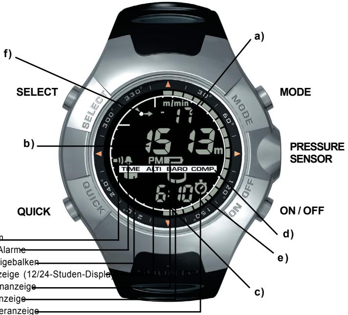SUUNTO OBSERVER TT - KAPITEL 11 ENTSORGUNG DES GERÄTS 45 - 1